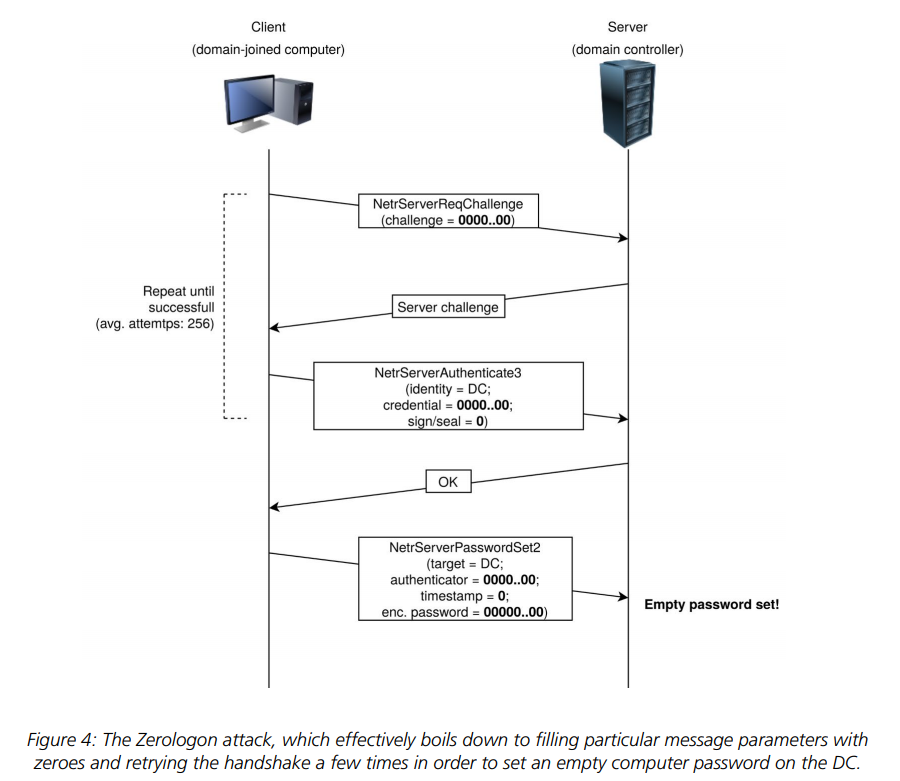 image-20201220143854296